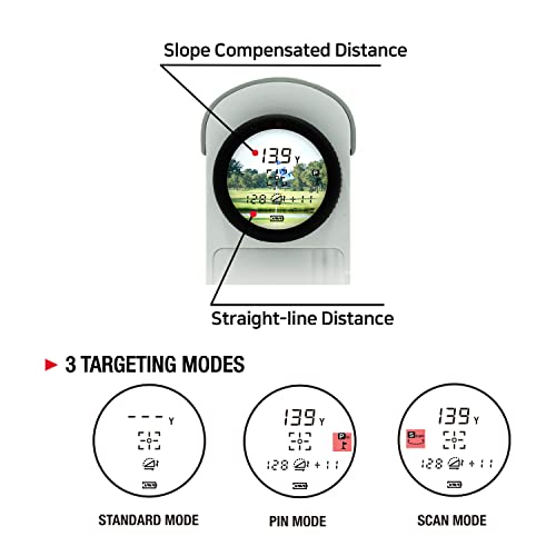 GOLF BUDDY Laser Atom Rechargeable Rangefinder | 880Y Premium Model