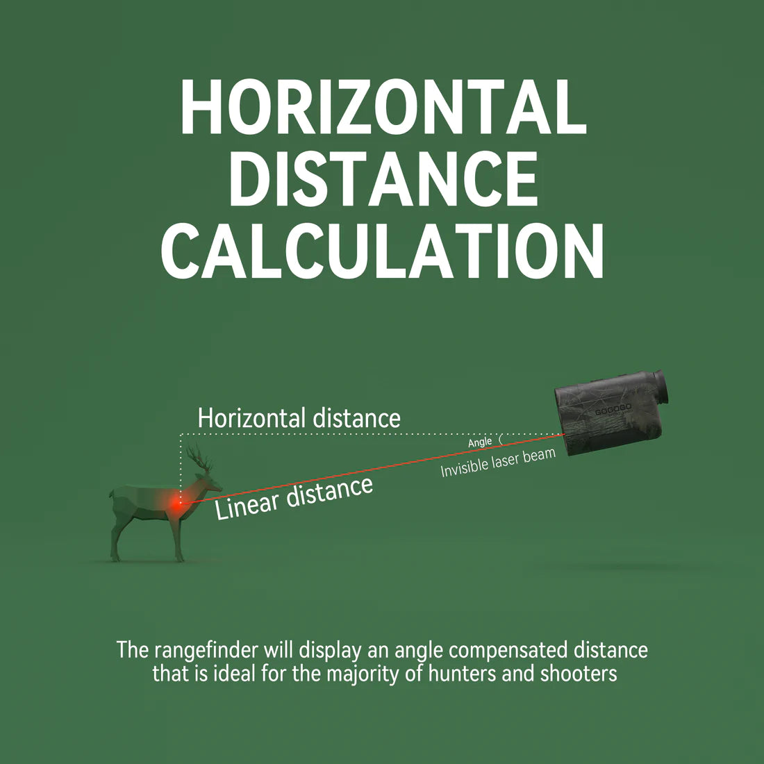 Gogogo Sport Vpro GS06CA 650Y/1200Y | Camo Rangefinder 6X