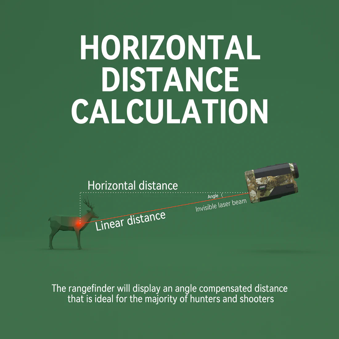 Gogogo Sport Vpro GS60 Rangefinder Red Display | Distance Calculator